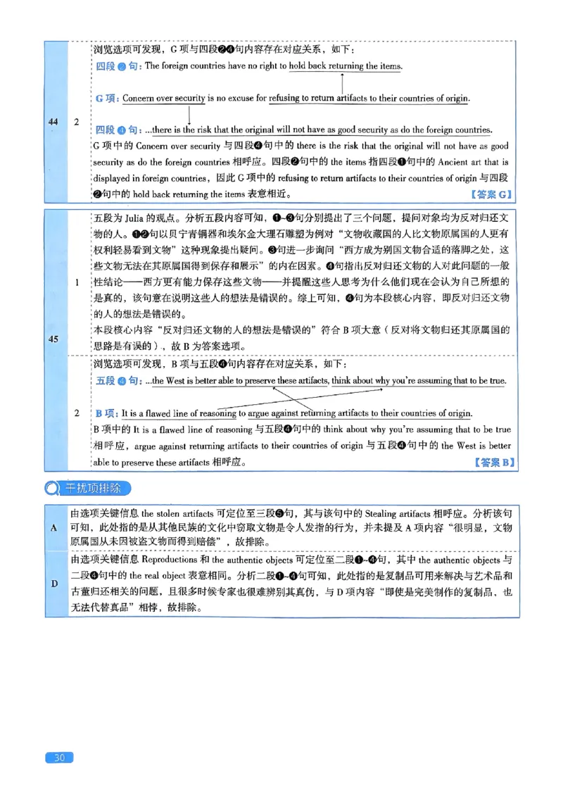 2024年考研英语一新题型解析_考研英语真题（英一＋英二）_考研英语真题_考研英语一历年真题_考研英语新题型专项_英语一新题型真题_赠送：英语一新题型解析