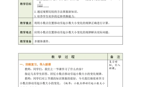 第8课时小数点移动引起小数大小的变化（2）_小学数学人教版单独教案（1-6上下册）_《绿卡图书教案》1-6下册（26春）_4年级下册（26春）_4小数的意义和性质