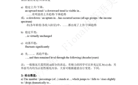 24考研英二图表作文模板及范文_考研英语真题（英一＋英二）_考研英语真题_考研英语一历年真题_25英语-万能作文模板_赠送：25年万能作文模板_Fiona-英语作文模板_英语二