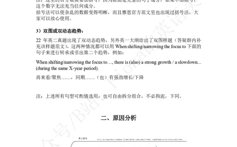 24考研英二图表作文模板及范文_考研英语真题（英一＋英二）_考研英语真题_考研英语一历年真题_25英语-万能作文模板_赠送：25年万能作文模板_Fiona-英语作文模板_英语二