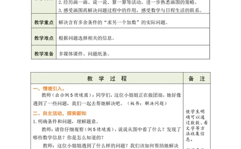 第7课时解决问题_小学数学人教版单独教案（1-6上下册）_《绿卡图书教案》1-6下册（26春）_1年级下册（26春）_220以内的退位减法