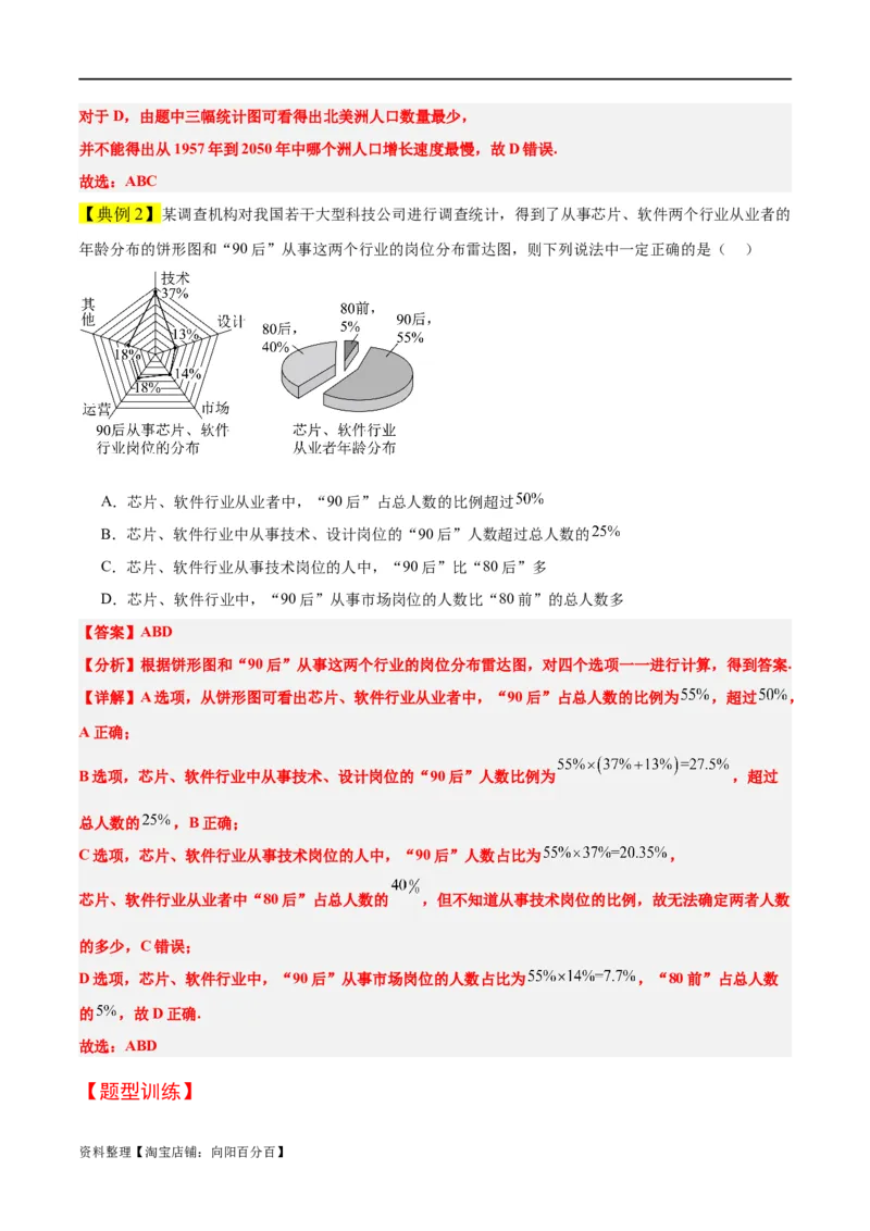 第47讲随机抽样（精讲）一轮复习讲义2024年高考数学高频考点题型归纳与方法总结（新高考通用）解析版_新高考复习资料_2024年新高考资料_一轮复习资料_第47讲随机抽样（精讲）