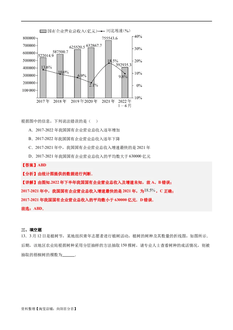第47讲随机抽样（精讲）一轮复习讲义2024年高考数学高频考点题型归纳与方法总结（新高考通用）解析版_新高考复习资料_2024年新高考资料_一轮复习资料_第47讲随机抽样（精讲）