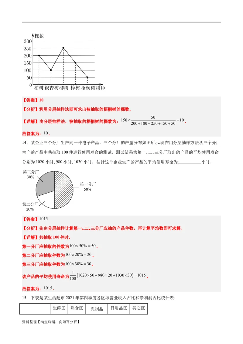 第47讲随机抽样（精讲）一轮复习讲义2024年高考数学高频考点题型归纳与方法总结（新高考通用）解析版_新高考复习资料_2024年新高考资料_一轮复习资料_第47讲随机抽样（精讲）