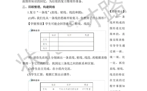 第1课时平面图形的认识与测量（1）教案_小学数学人教版单独教案（1-6上下册）_《状元大课堂教案》1-6上下册（26春）_1-6下册_6年级下册_第6单元整理和复习_2.图形与几何