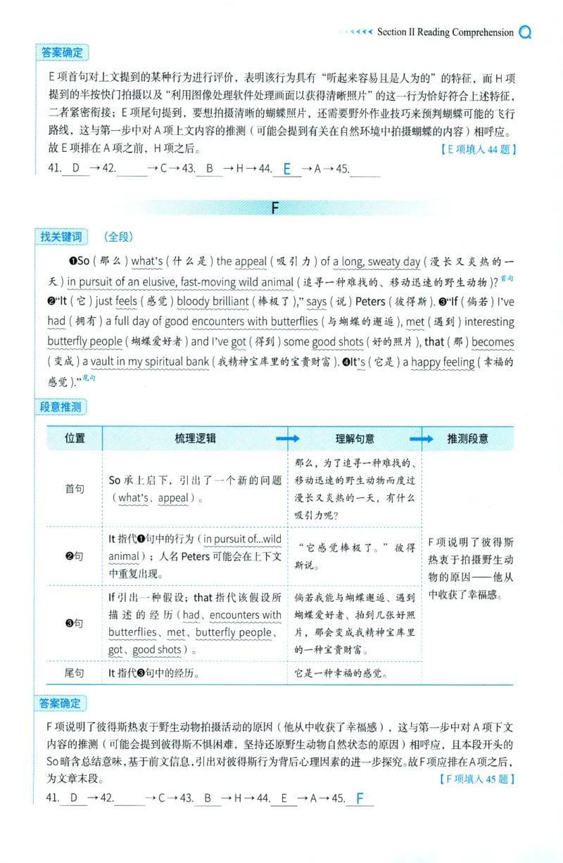 2025年考研英语一新题型解析_考研英语真题（英一＋英二）_考研英语真题_考研英语一历年真题_考研英语新题型专项_英语一新题型真题_赠送：英语一新题型解析