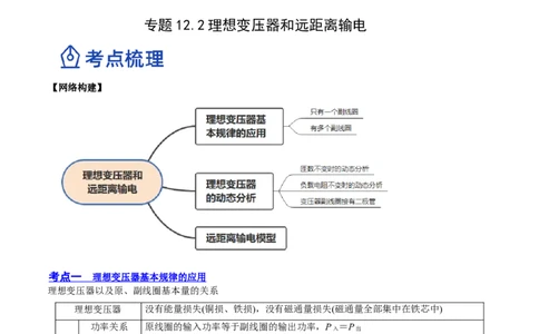12.2理想变压器和远距离输电（讲）--2023年高考物理一轮复习讲练测（全国通用）（原卷版）_通用版（老高考）复习资料_2023年复习资料_一轮复习