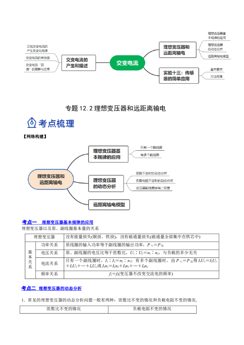 12.2理想变压器和远距离输电（讲）--2023年高考物理一轮复习讲练测（全国通用）（原卷版）_通用版（老高考）复习资料_2023年复习资料_一轮复习