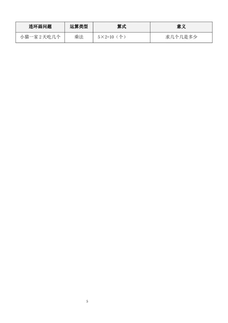 活动一连环画分享会_小学数学人教版单独教案（1-6上下册）_《全品教案》1-6上下册（26春）_1-6下册（26春）_教案WORD版（2数人下）26春_正文_综合与实践数学连环画