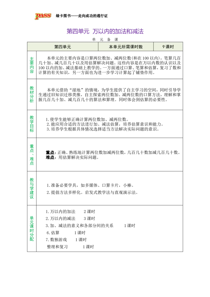 单元备课_小学数学人教版单独教案（1-6上下册）_《绿卡图书教案》1-6下册（26春）_2年级下册（26春）_四万以内的加法和减法
