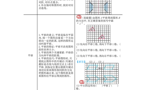 第7单元归纳总结_小学数学人教版4年级下册_11单元归纳总结_11单元归纳总结