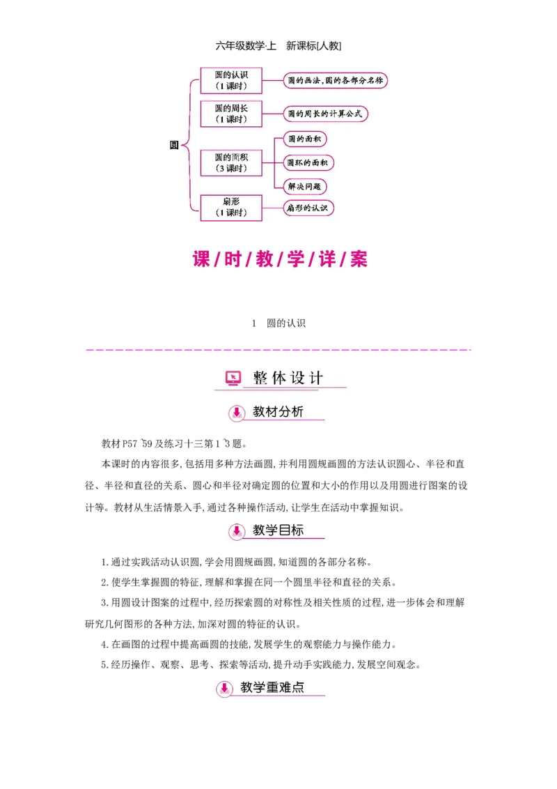 第5单元圆_小学数学人教版6年级上册_1课时详案