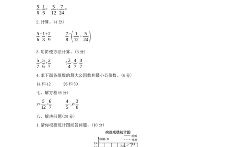 期末综合测评_小学数学人教版5年级下册_1课时详案_1课时详案