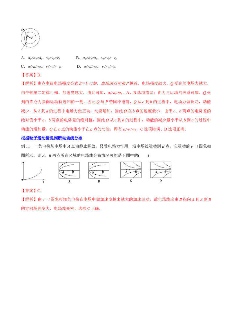 8.1电场力的性质（讲）--2023年高考物理一轮复习讲练测（全国通用）（解析版）_通用版（老高考）复习资料_2023年复习资料_一轮复习_2023年高考物理一轮复习讲练测（全国通用）