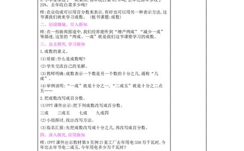 第2单元百分数（二）_小学数学人教版6年级下册_2课时简案_2课时简案