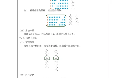 8、9的分与合_教学设计_小学数学人教版单独教案（1-6上下册）_《智慧教育教案》1-6上下册（25秋）_1-6上册_1年级上册（教案）新插图_第5单元6~10的认识和加减法