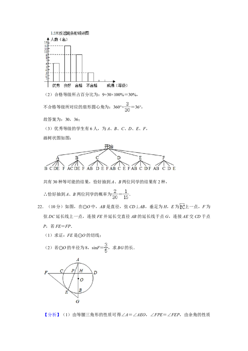 2021年山东省菏泽市中考数学真题试卷解析版_2.2015-2025年中考数学_2.数学中考真题2015-2024年_地区卷_山东省_菏泽数学10-23