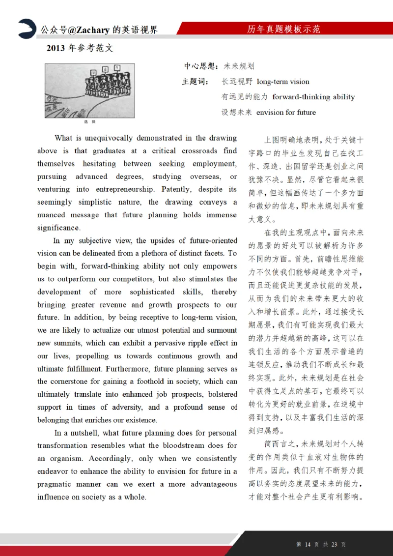 考研英一大作文真题（2000年-2022年）_考研英语真题（英一＋英二）_考研英语真题_考研英语一历年真题_25英语-万能作文模板_赠送：25年万能作文模板_其他付费博主-作文模板