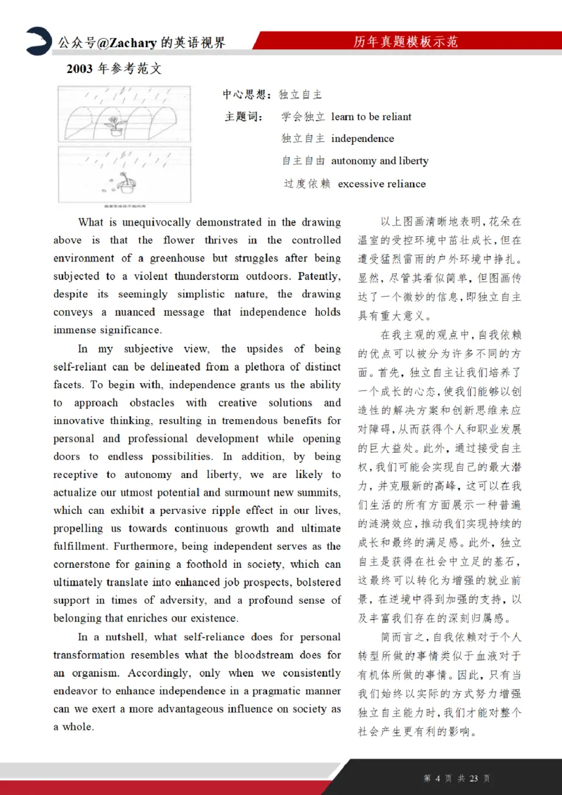 考研英一大作文真题（2000年-2022年）_考研英语真题（英一＋英二）_考研英语真题_考研英语一历年真题_25英语-万能作文模板_赠送：25年万能作文模板_其他付费博主-作文模板