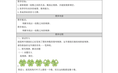 7.3找规律_教学设计_小学数学人教版单独教案（1-6上下册）_《智慧教育教案》1-6上下册（25秋）_1-6下册_1年级下册（教案）2025春_2024春_第7单元找规律