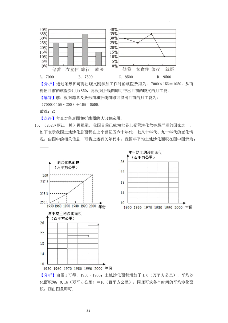 考点04函数及其性质（20种题型10个易错考点）（解析版）_新高考复习资料_2024年新高考资料_一轮复习资料_一轮复习讲义2024年高考数学复习全程规划（新高考）_核心考点讲义