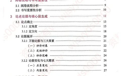 24见山英一上册_考研英语真题（英一＋英二）_考研英语真题_考研英语一历年真题_25英语-万能作文模板_赠送：25年万能作文模板_见山作文模板_新更-付费-见山作文-英语一