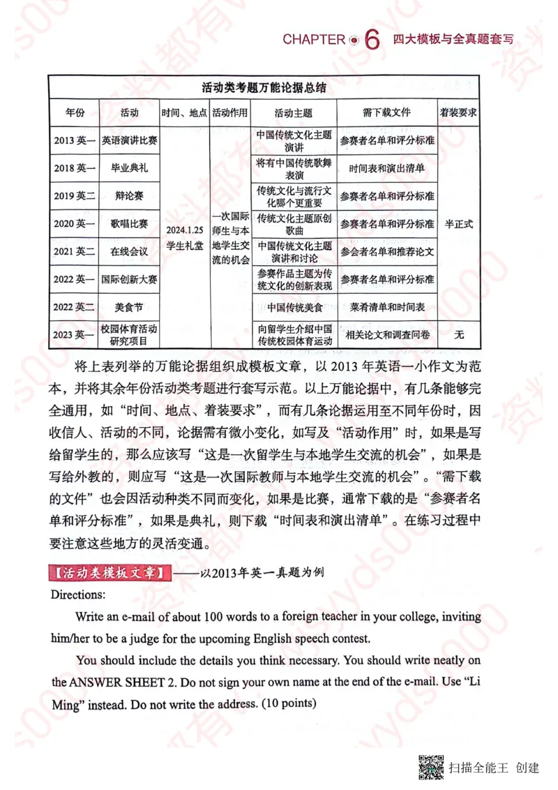24见山英一上册_考研英语真题（英一＋英二）_考研英语真题_考研英语一历年真题_25英语-万能作文模板_赠送：25年万能作文模板_见山作文模板_新更-付费-见山作文-英语一