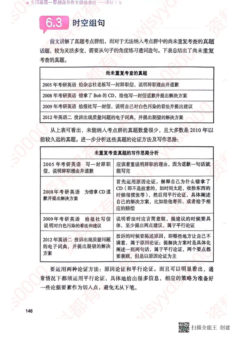 24见山英一上册_考研英语真题（英一＋英二）_考研英语真题_考研英语一历年真题_25英语-万能作文模板_赠送：25年万能作文模板_见山作文模板_新更-付费-见山作文-英语一
