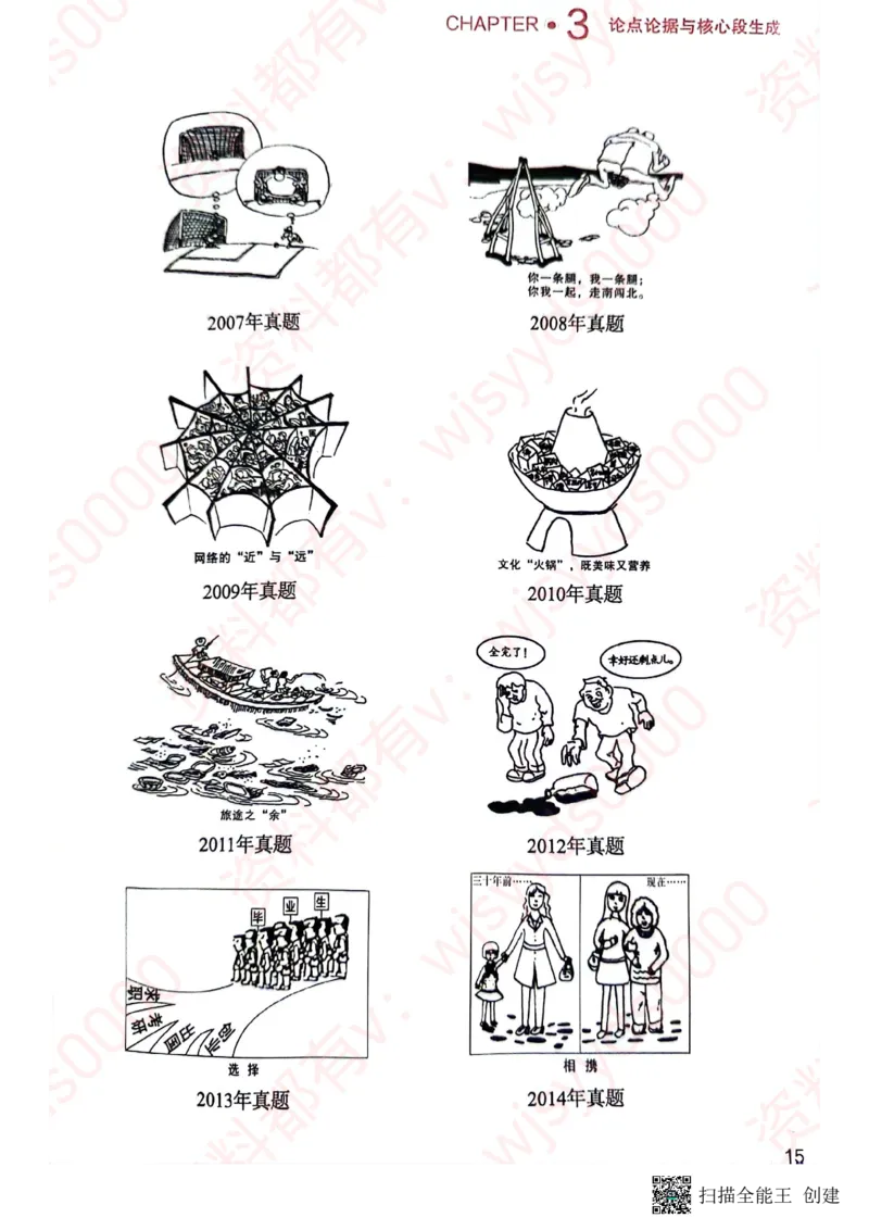 24见山英一上册_考研英语真题（英一＋英二）_考研英语真题_考研英语一历年真题_25英语-万能作文模板_赠送：25年万能作文模板_见山作文模板_新更-付费-见山作文-英语一