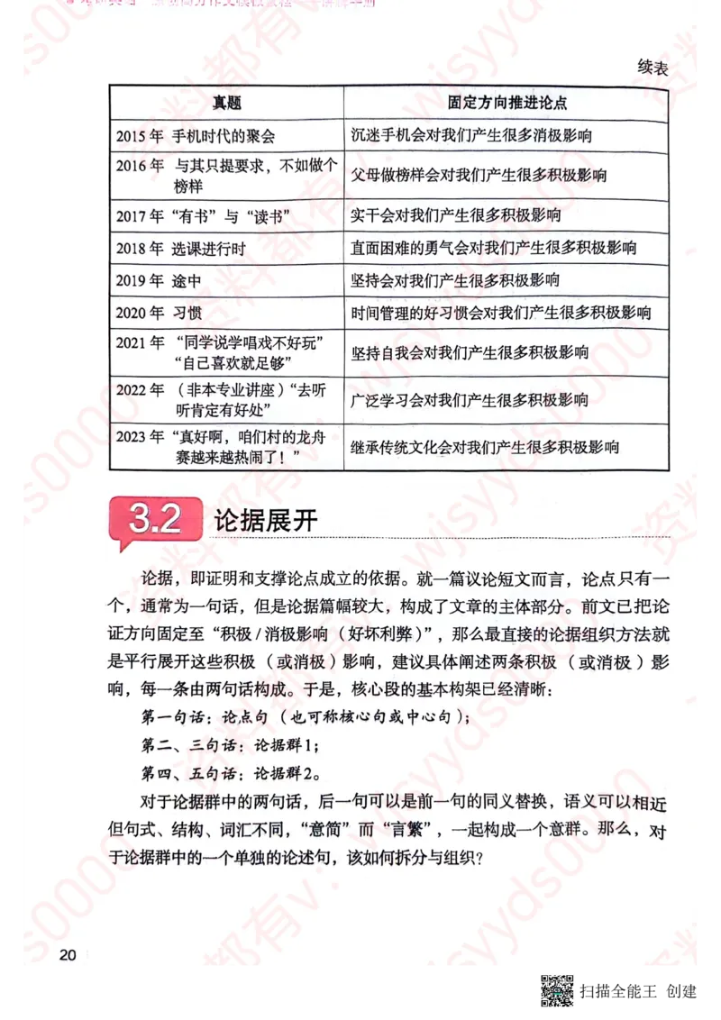 24见山英一上册_考研英语真题（英一＋英二）_考研英语真题_考研英语一历年真题_25英语-万能作文模板_赠送：25年万能作文模板_见山作文模板_新更-付费-见山作文-英语一