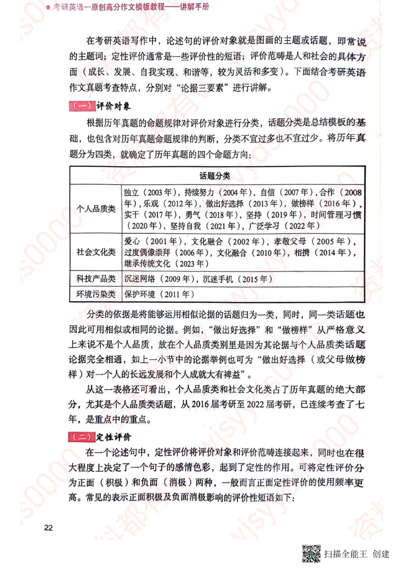 24见山英一上册_考研英语真题（英一＋英二）_考研英语真题_考研英语一历年真题_25英语-万能作文模板_赠送：25年万能作文模板_见山作文模板_新更-付费-见山作文-英语一