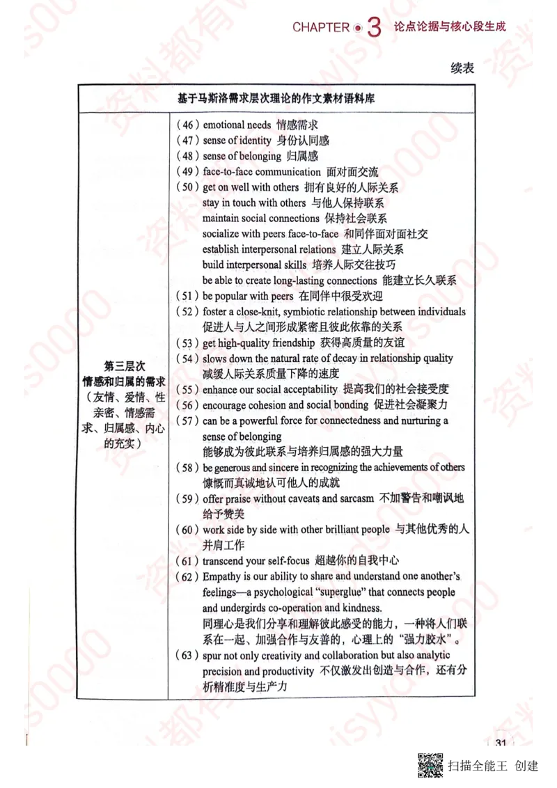 24见山英一上册_考研英语真题（英一＋英二）_考研英语真题_考研英语一历年真题_25英语-万能作文模板_赠送：25年万能作文模板_见山作文模板_新更-付费-见山作文-英语一