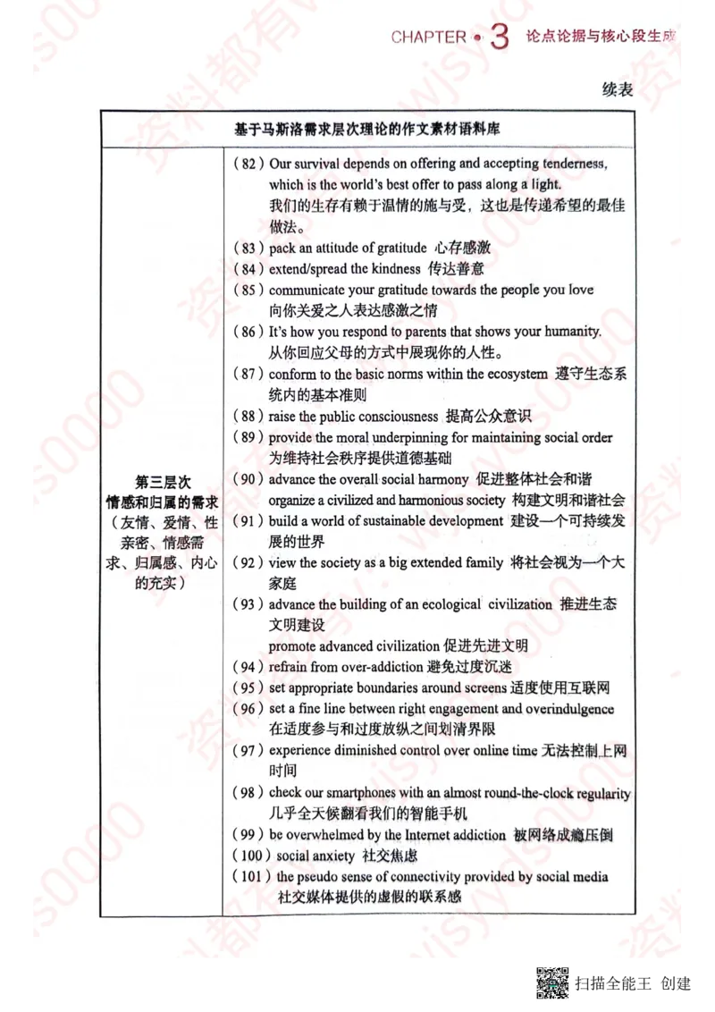24见山英一上册_考研英语真题（英一＋英二）_考研英语真题_考研英语一历年真题_25英语-万能作文模板_赠送：25年万能作文模板_见山作文模板_新更-付费-见山作文-英语一