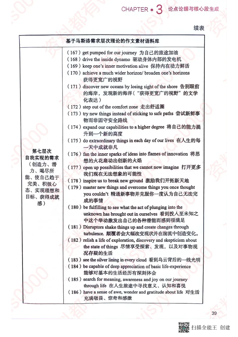 24见山英一上册_考研英语真题（英一＋英二）_考研英语真题_考研英语一历年真题_25英语-万能作文模板_赠送：25年万能作文模板_见山作文模板_新更-付费-见山作文-英语一