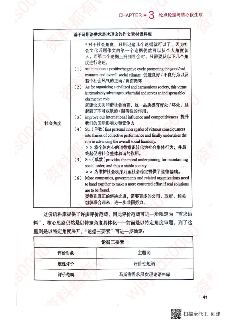 24见山英一上册_考研英语真题（英一＋英二）_考研英语真题_考研英语一历年真题_25英语-万能作文模板_赠送：25年万能作文模板_见山作文模板_新更-付费-见山作文-英语一