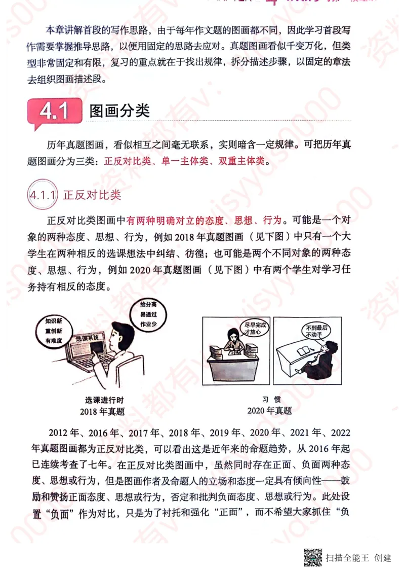 24见山英一上册_考研英语真题（英一＋英二）_考研英语真题_考研英语一历年真题_25英语-万能作文模板_赠送：25年万能作文模板_见山作文模板_新更-付费-见山作文-英语一