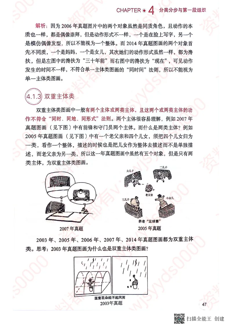 24见山英一上册_考研英语真题（英一＋英二）_考研英语真题_考研英语一历年真题_25英语-万能作文模板_赠送：25年万能作文模板_见山作文模板_新更-付费-见山作文-英语一