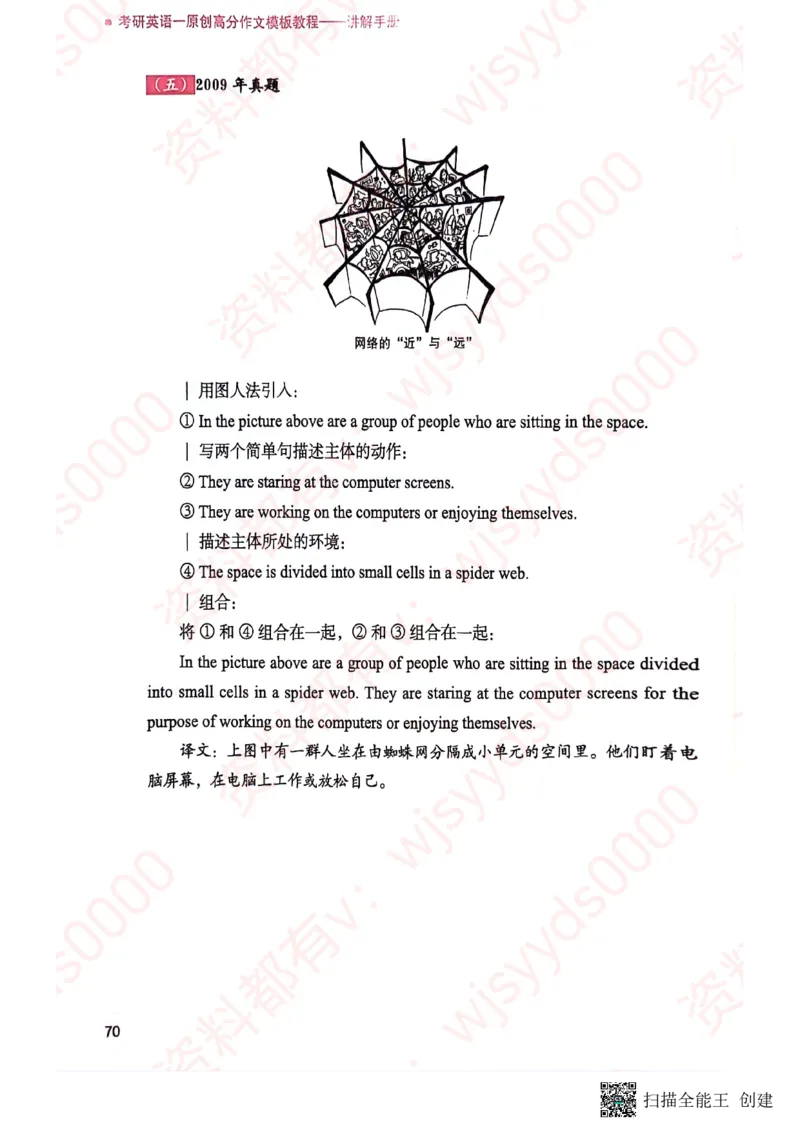 24见山英一上册_考研英语真题（英一＋英二）_考研英语真题_考研英语一历年真题_25英语-万能作文模板_赠送：25年万能作文模板_见山作文模板_新更-付费-见山作文-英语一