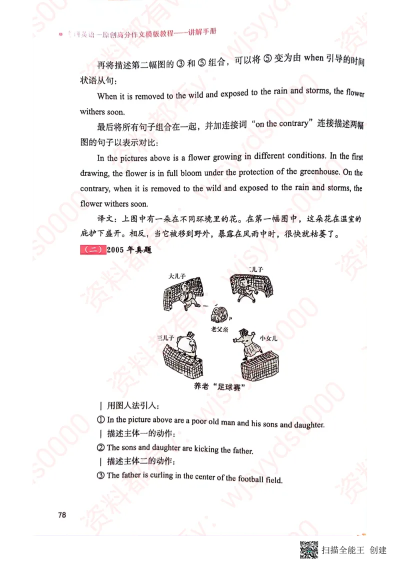 24见山英一上册_考研英语真题（英一＋英二）_考研英语真题_考研英语一历年真题_25英语-万能作文模板_赠送：25年万能作文模板_见山作文模板_新更-付费-见山作文-英语一