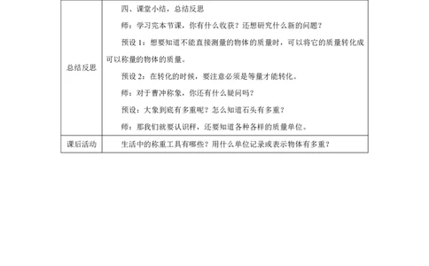 16曹冲称象的故事（等量代换）_曹冲称象的故事（等量代换）_教学设计_小学数学人教版单独教案（1-6上下册）_《智慧教育教案》1-6上下册（25秋）_1-6上册_3年级上册（教案）2025秋新教材