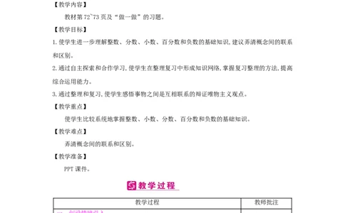 第6单元整理和复习_小学数学人教版6年级下册_2课时简案_2课时简案