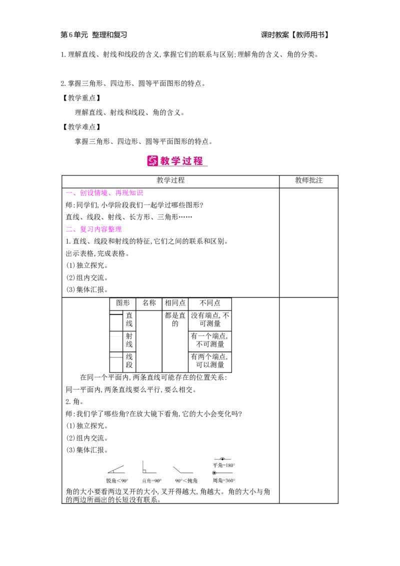第6单元整理和复习_小学数学人教版6年级下册_2课时简案_2课时简案