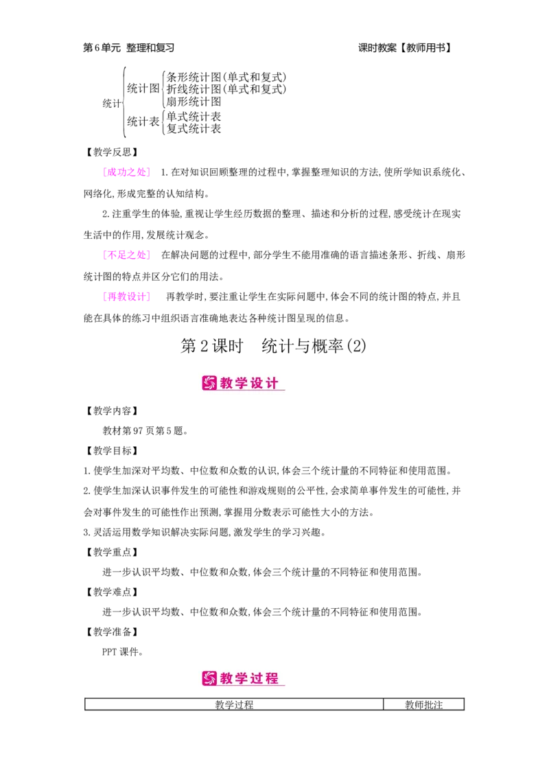 第6单元整理和复习_小学数学人教版6年级下册_2课时简案_2课时简案