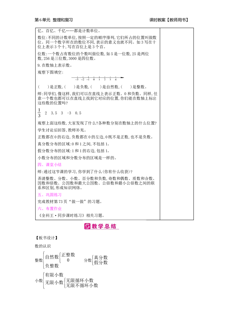 第6单元整理和复习_小学数学人教版6年级下册_2课时简案_2课时简案