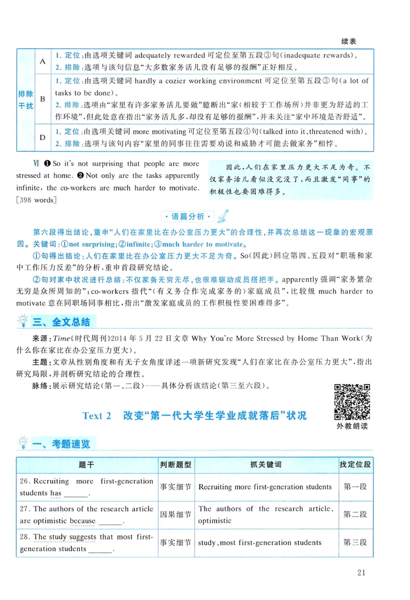 2015年真题解析及复习思路_考研英语真题（英一＋英二）_考研英语真题_考研英语二历年真题_❤️6.黄皮-英语二+解析_真题解析及复习思路（2010-2025）
