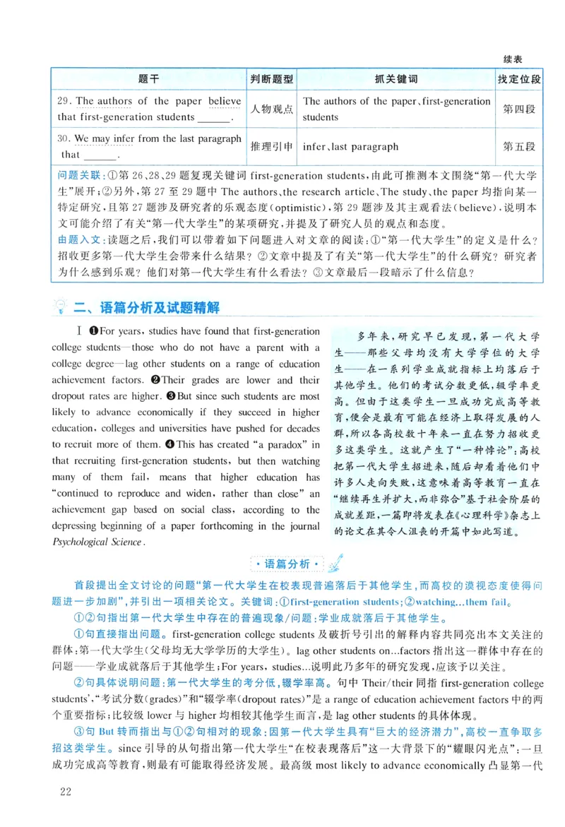 2015年真题解析及复习思路_考研英语真题（英一＋英二）_考研英语真题_考研英语二历年真题_❤️6.黄皮-英语二+解析_真题解析及复习思路（2010-2025）