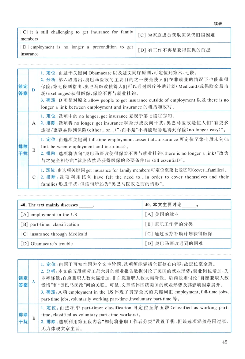 2015年真题解析及复习思路_考研英语真题（英一＋英二）_考研英语真题_考研英语二历年真题_❤️6.黄皮-英语二+解析_真题解析及复习思路（2010-2025）