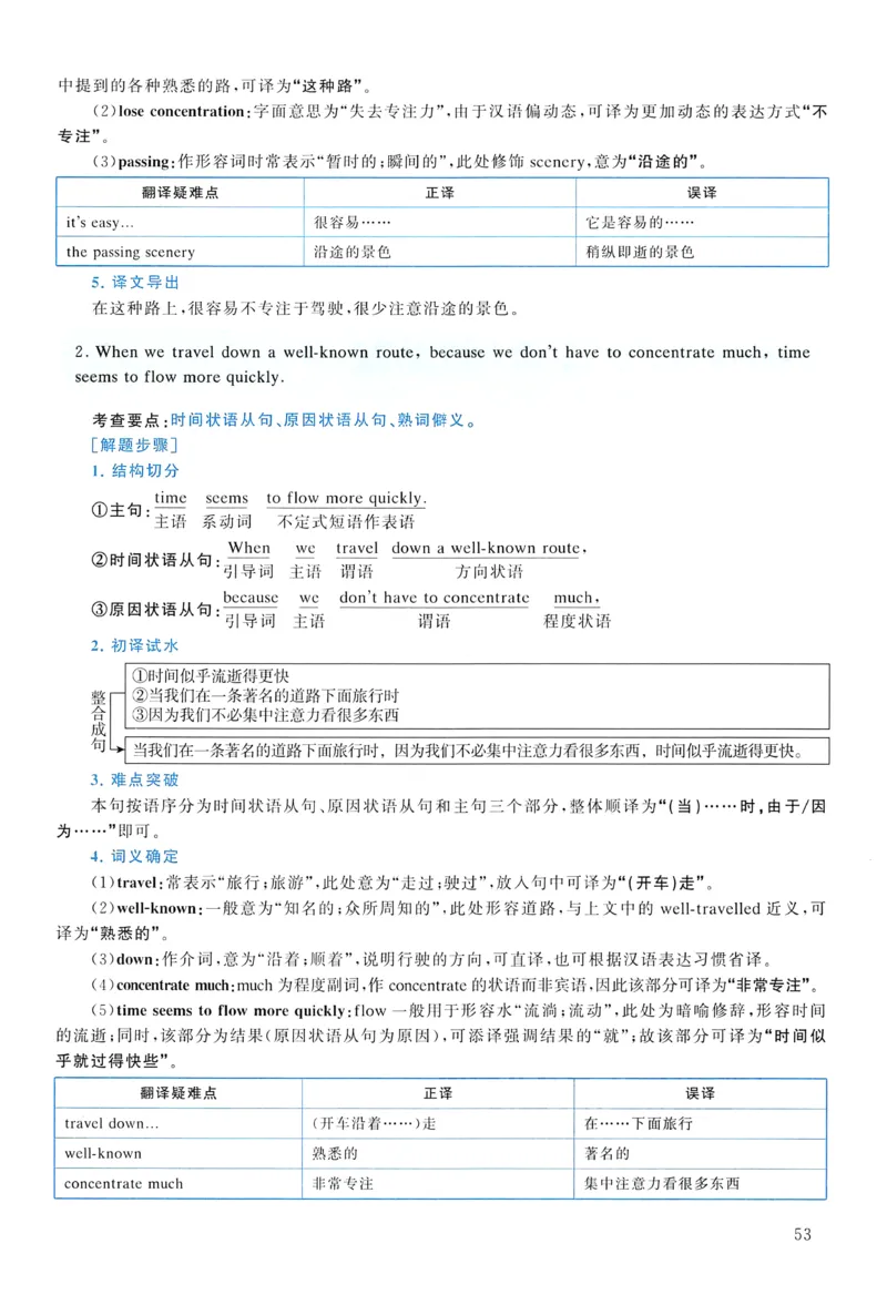 2015年真题解析及复习思路_考研英语真题（英一＋英二）_考研英语真题_考研英语二历年真题_❤️6.黄皮-英语二+解析_真题解析及复习思路（2010-2025）