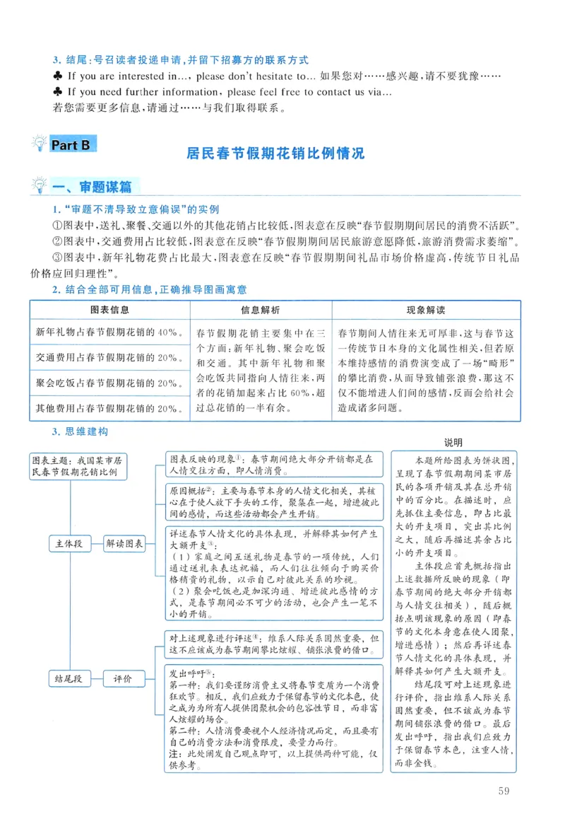 2015年真题解析及复习思路_考研英语真题（英一＋英二）_考研英语真题_考研英语二历年真题_❤️6.黄皮-英语二+解析_真题解析及复习思路（2010-2025）