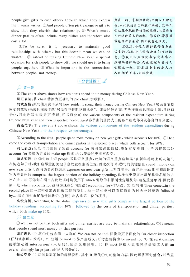 2015年真题解析及复习思路_考研英语真题（英一＋英二）_考研英语真题_考研英语二历年真题_❤️6.黄皮-英语二+解析_真题解析及复习思路（2010-2025）